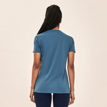 Laden Sie das Bild in den Galerie-Viewer, Model Back: Uv Line Fitness Haut T-Shirt Sport Fit Aco Upf50+